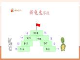 【新教材核心素養(yǎng)】蘇教版數(shù)學(xué)一年級(jí)下冊(cè)1.3 《8加幾、7加幾》教學(xué)課件+同步教案