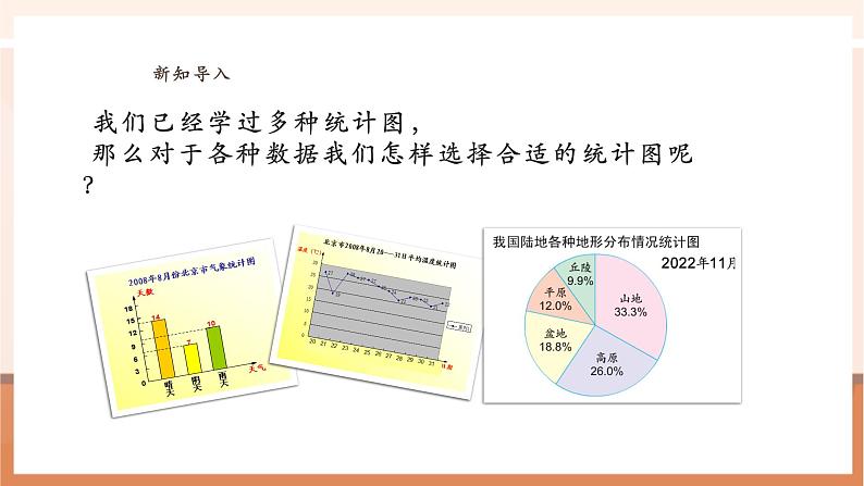 苏教版六下1.2《选择统计图》（课件）第5页