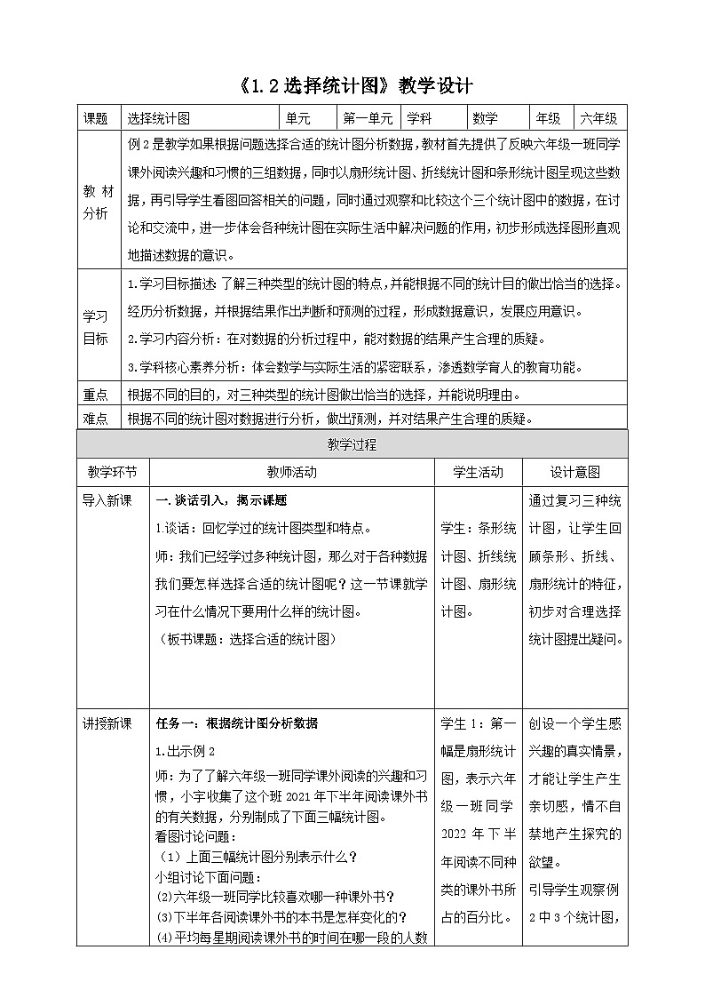 苏教版六下1.2《选择统计图》（教案）第1页