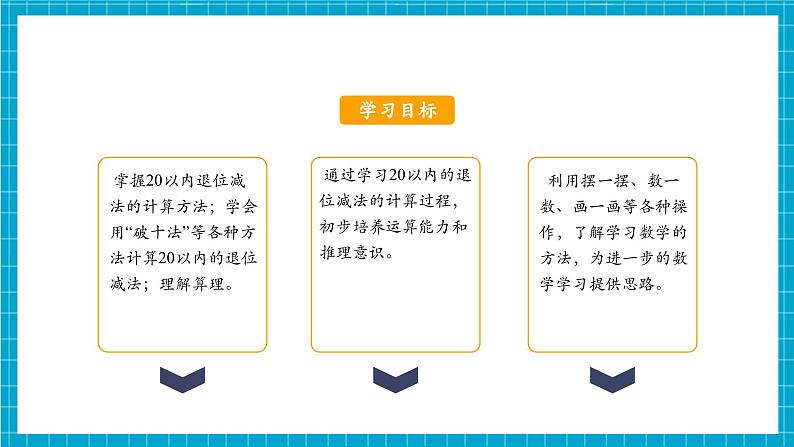 第2单元 整理和复习（教学课件）第3页