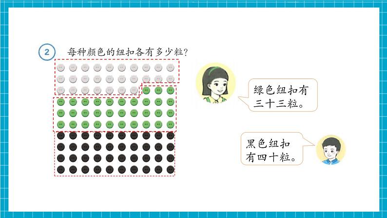 第3单元第2课时 100以内数的读写（教学课件）第7页