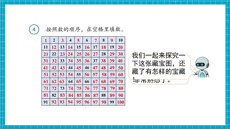 第3单元第4课时 数的顺序（教学课件）第7页