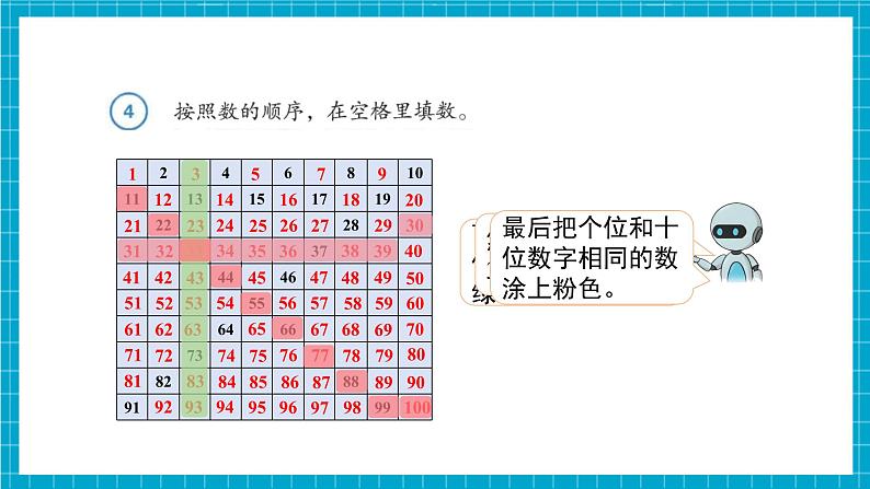 第3单元第4课时 数的顺序（教学课件）第8页