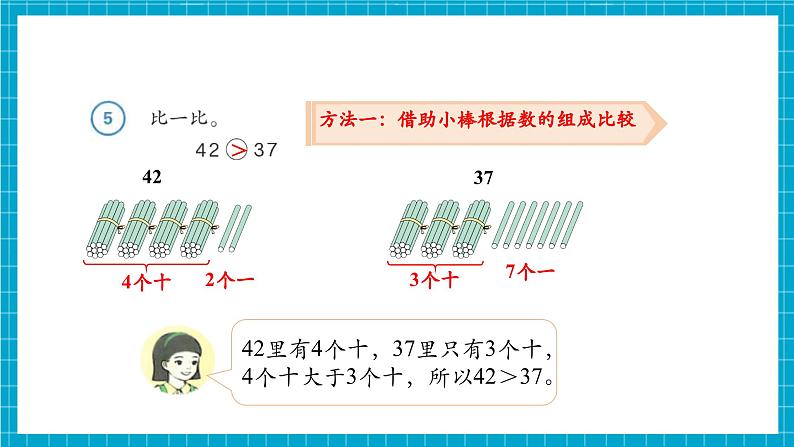 第3单元第5课时 比较大小(1)（教学课件）第7页