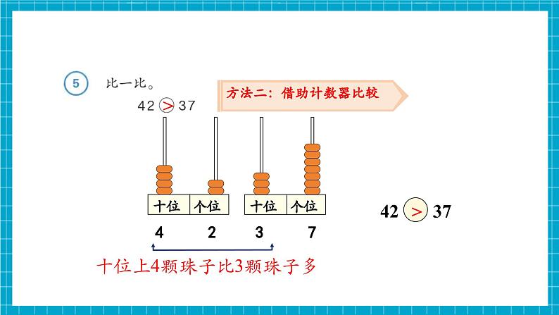 第3单元第5课时 比较大小(1)（教学课件）第8页