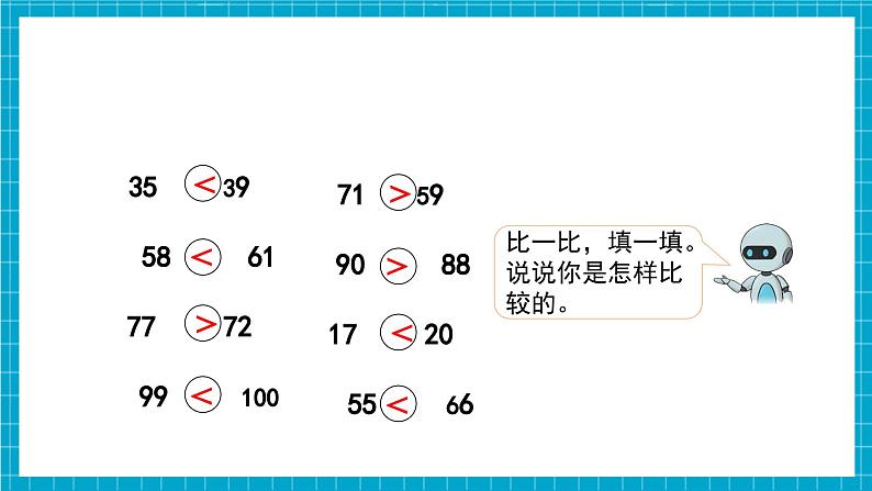 第3单元第6课时 比较大小(2)（教学课件）第5页