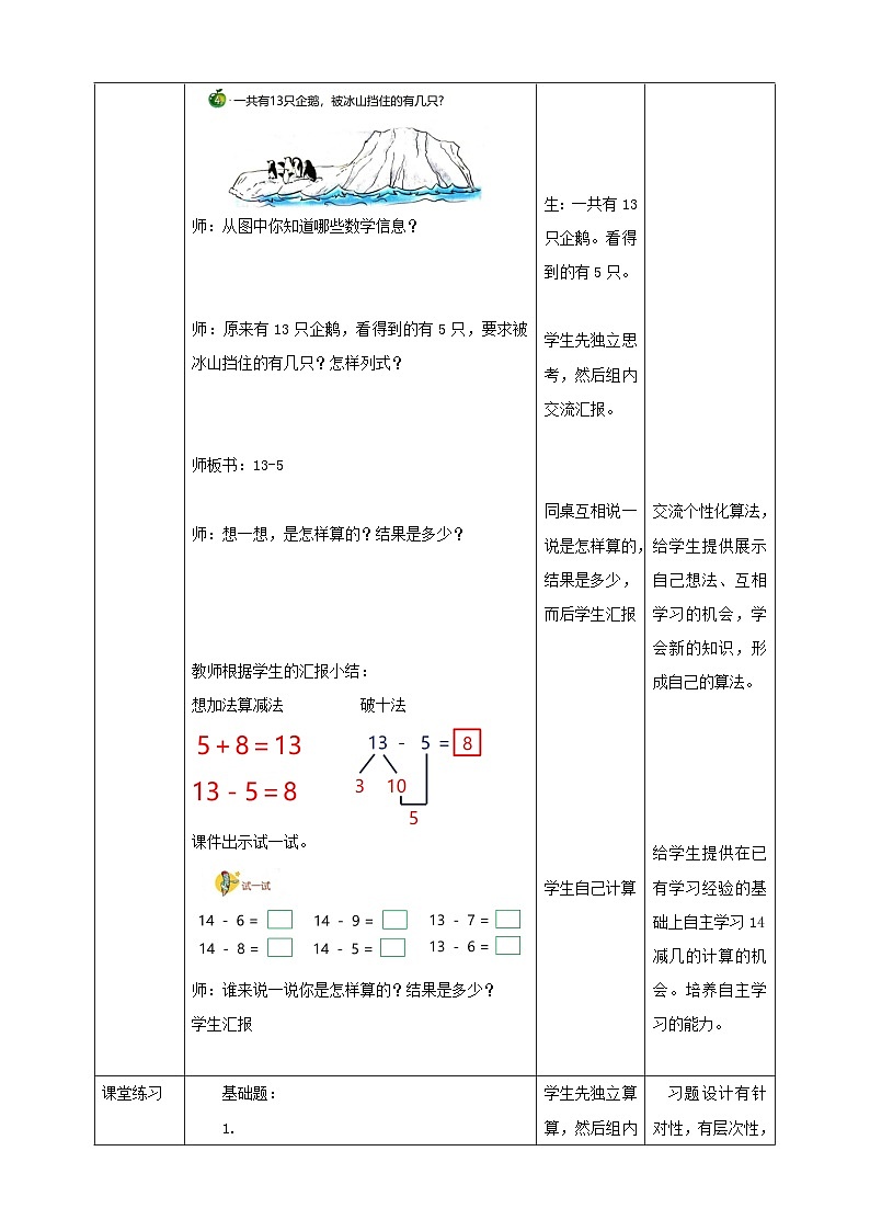 冀教版一下1.4《13.14减几》（教案）第2页