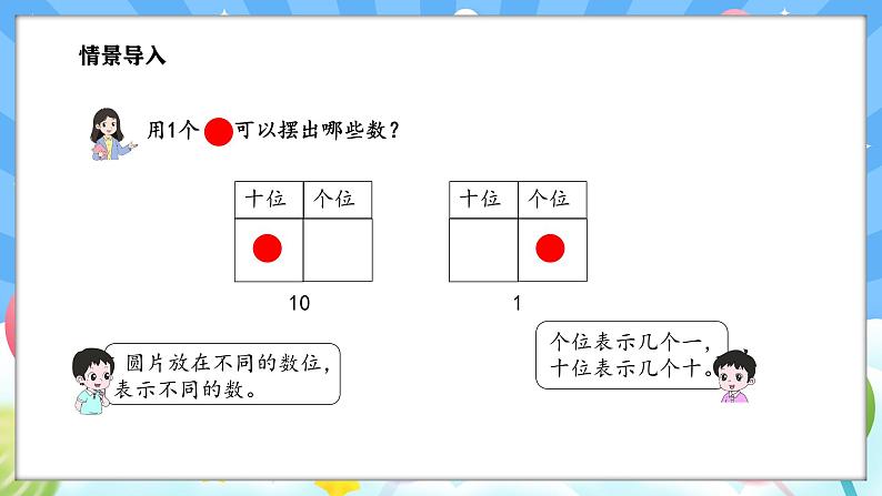 人教版(2024)数学一年级下册 3.8 摆一摆 想一想(课件）第4页