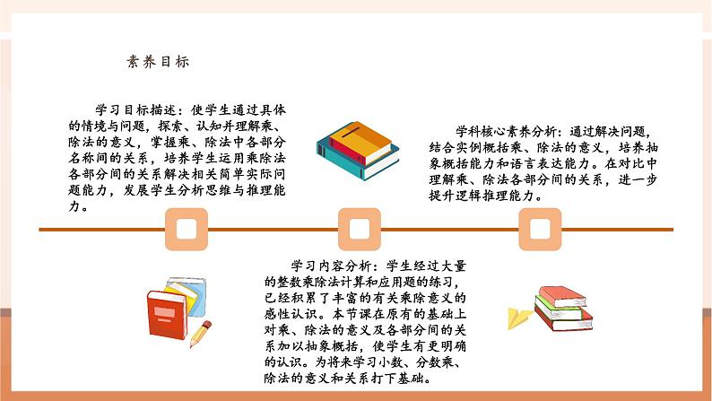 人教版四下1.2《乘、除法的意义和各部分间的关系》（课件）第3页