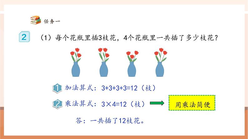 人教版四下1.2《乘、除法的意义和各部分间的关系》（课件）第8页