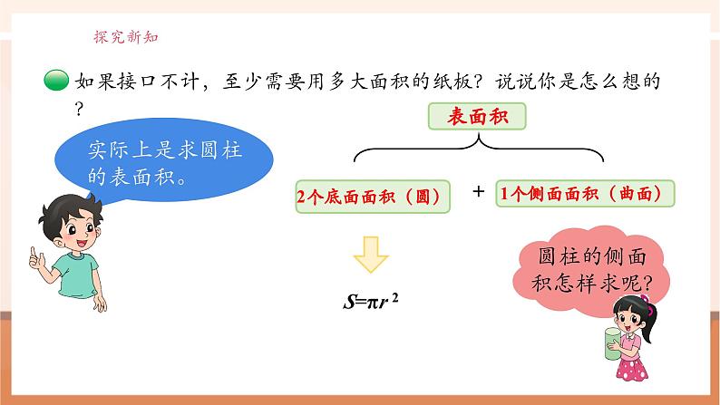 北师大版六下1.2《圆柱的表面积》（课件）第7页