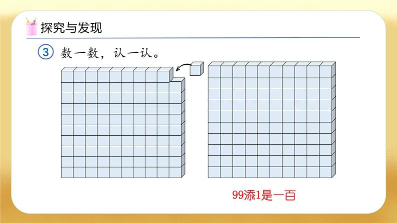 【备课无忧】人教版数学一年级下册-3.3 “百”的认识（教学课件）第8页