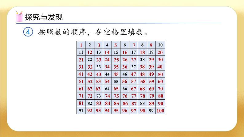 【备课无忧】人教版数学一年级下册-3.4 数的顺序（教学课件）第7页