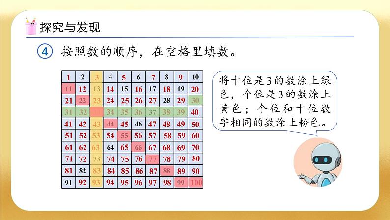 【备课无忧】人教版数学一年级下册-3.4 数的顺序（教学课件）第8页