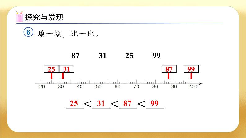 【备课无忧】人教版数学一年级下册-3.6 比较大小（2）（教学课件）第8页