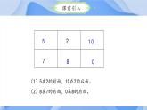 【核心素养】冀教版数学一年级下册 第一单元 第四课时 班里的图书角 同步课件+同步教案
