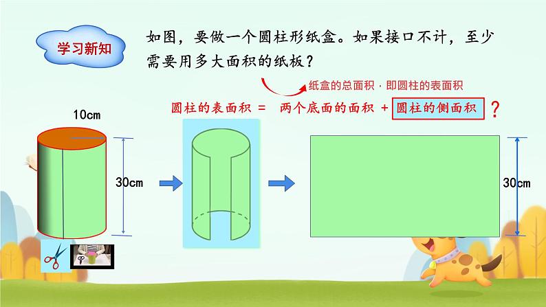 圆柱的表面积 （课件）六年级数学下册北师大版（2024）第2页