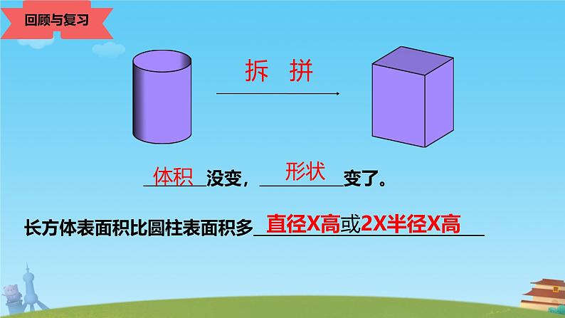 圆柱的体积（课件）六年级数学下册北师大版（2024）第2页