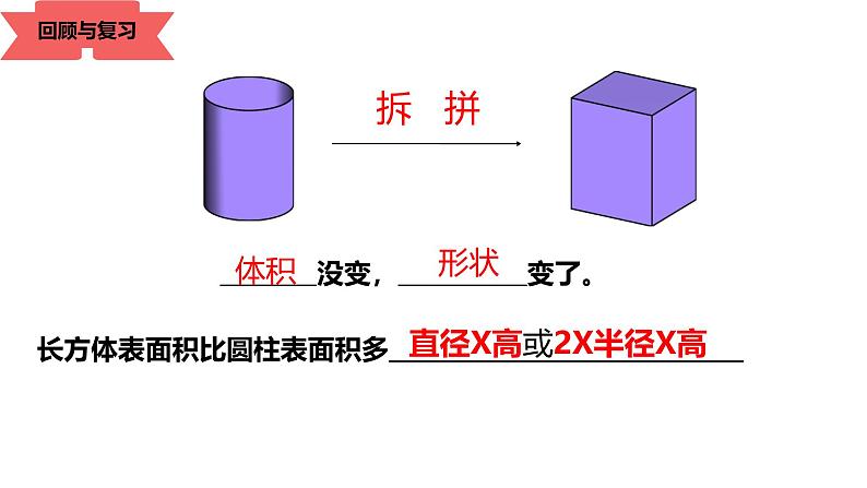 1.3圆柱的体积（课件）六年级数学下册北师大版（2024）第3页