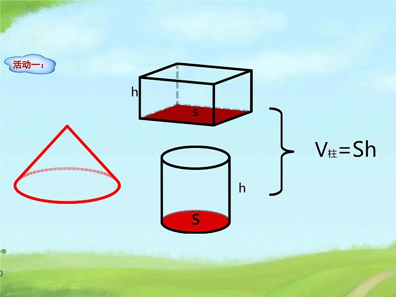 圆锥的体积（课件）六年级数学下册北师大版（2024）第6页