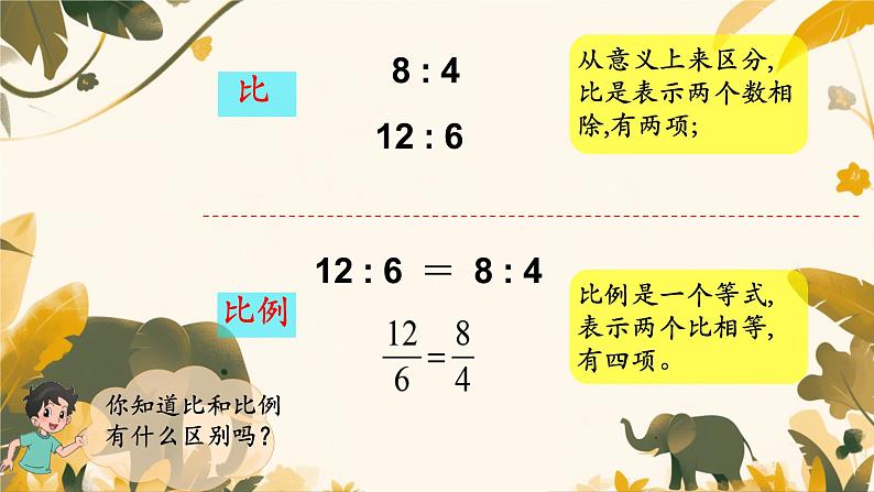 比例的认识第二课时（课件）六年级数学下册北师大版（2024）第6页