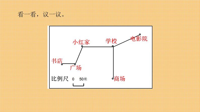 比 例 尺（三）（课件）六年级数学下册北师大版（2024）第7页