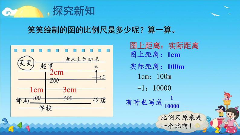 比 例 尺（二）（课件）六年级数学下册北师大版（2024）第5页