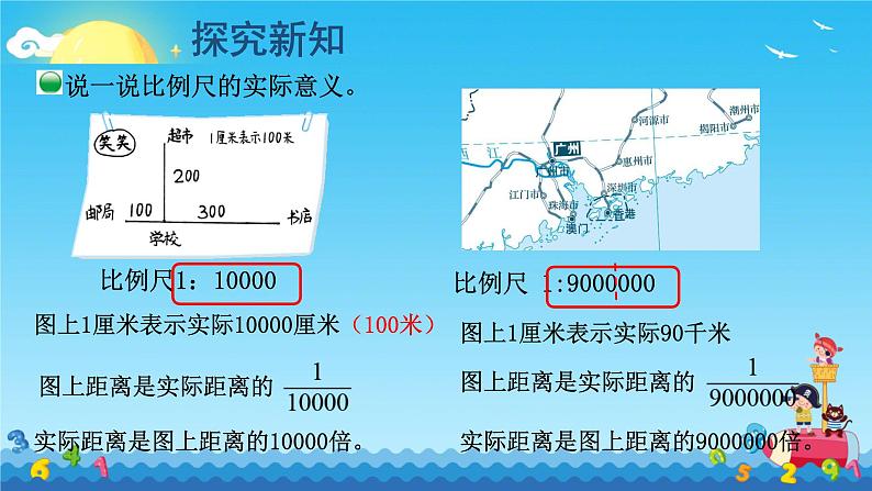 比 例 尺（二）（课件）六年级数学下册北师大版（2024）第6页