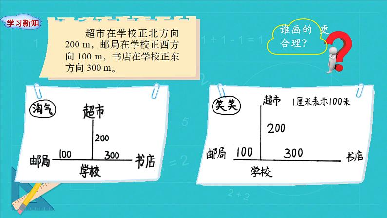 比例尺（课件）六年级数学下册北师大版（2024）第5页