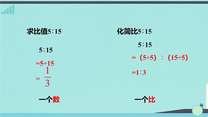 《总复习 第7课时  比和比例》（课件）数学人教版（2024）六年级下册第4页