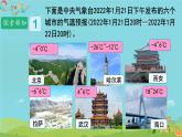 负数的认识（1）（课件）数学人教版（2024）六年级下册