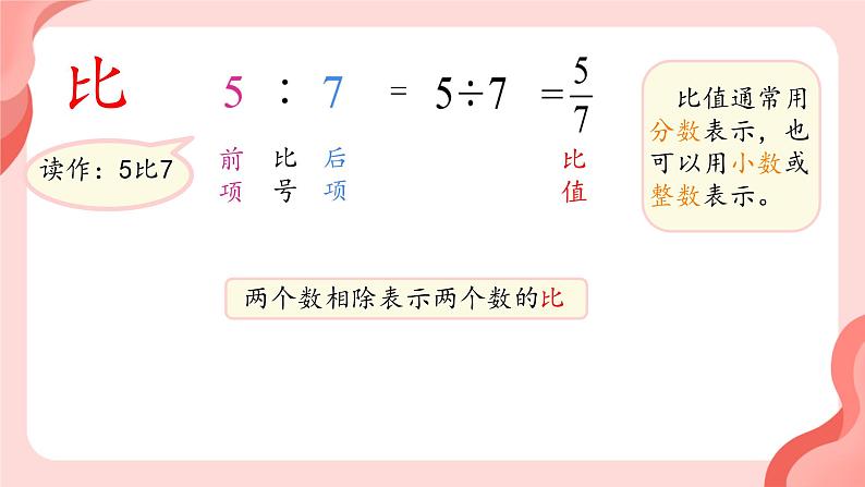 比例的意义（课件）数学人教版（2024）六年级下册第4页