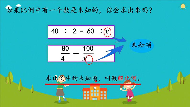 解比例（课件）数学人教版（2024）六年级下册第7页