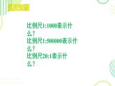 比例尺（课件）-2024-2025学年六年级数学下册人教版