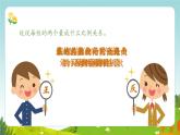 用比例解决问题（课件）数学人教版（2024）六年级下册