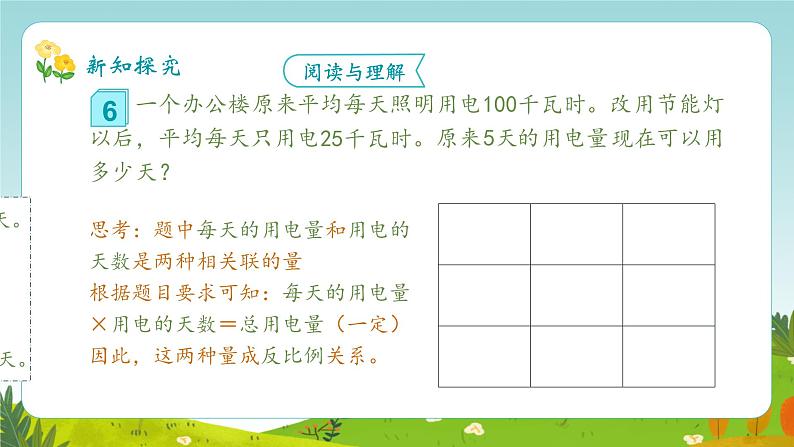 用比例解决问题（课件）数学人教版（2024）六年级下册第8页