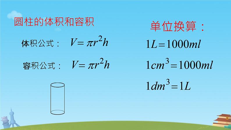 圆柱的综合练习（课件）数学人教版（2024）六年级下册第6页