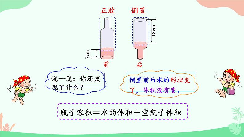 用圆柱的体积解决问题（课件）数学人教版（2024）六年级下册第7页