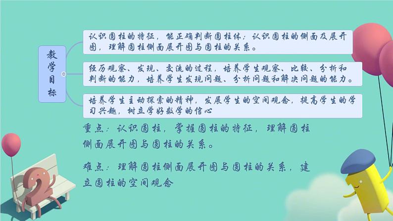 圆柱的表面积（课件）数学人教版（2024）六年级下册第2页