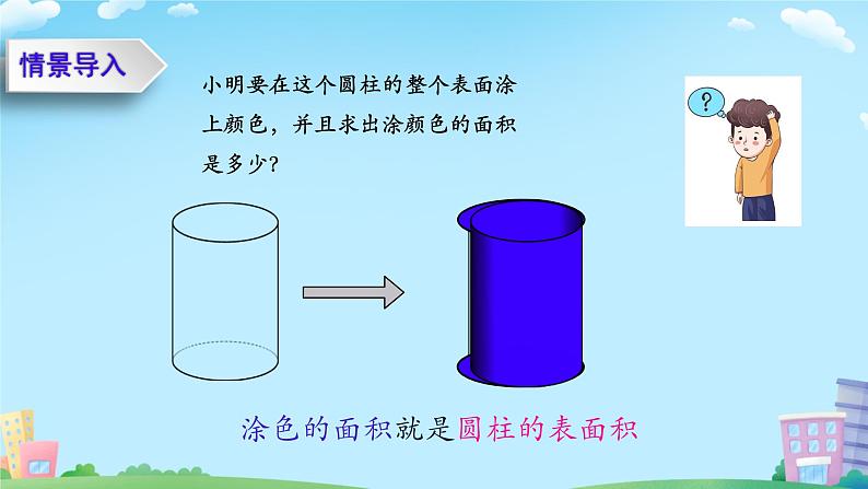 圆柱的表面积（课件）数学人教版（2024）六年级下册第4页