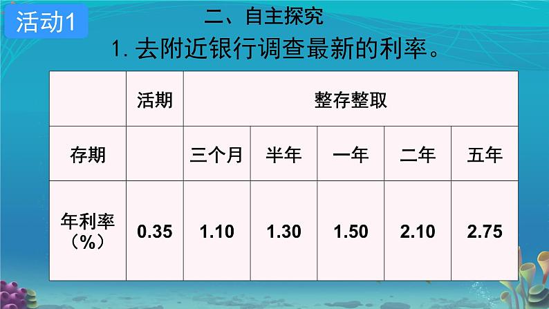 生活与百分数 （课件）-2024-2025学年六年级下册数学人教版第7页