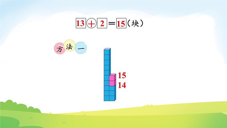 2025北师大版数学一年级下册第一单元20以内数与加法第三课时搭积木课件第6页