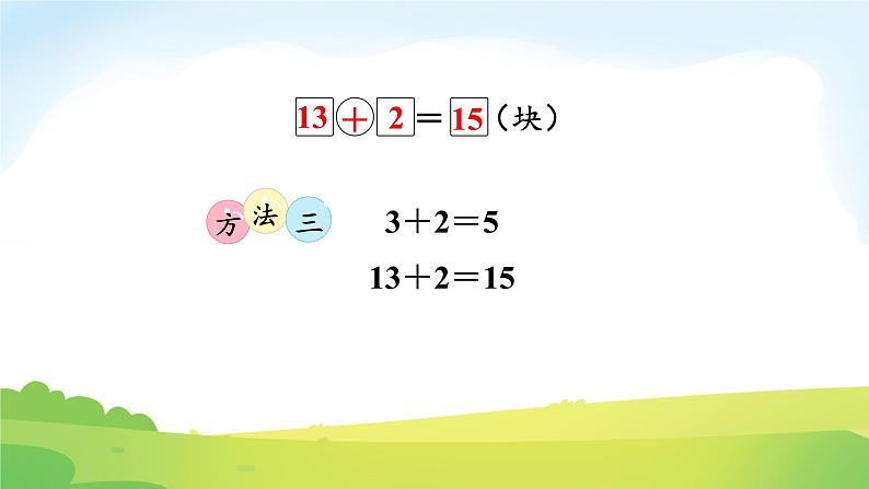 2025北师大版数学一年级下册第一单元20以内数与加法第三课时搭积木课件第8页