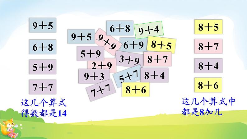 2025北师大版数学一年级下册第一单元20以内数与加法第七课时做个加法表课件第4页