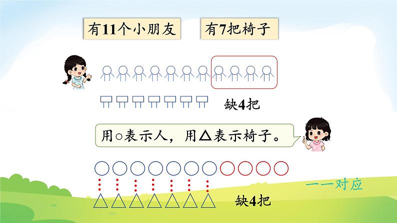 2025北师大版数学一年级下册第三单元20以内数与减法第四课时开会啦课件第4页