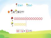 2025北师大版数学一年级下册第三单元20以内数与减法第五课时跳伞表演（1）课件