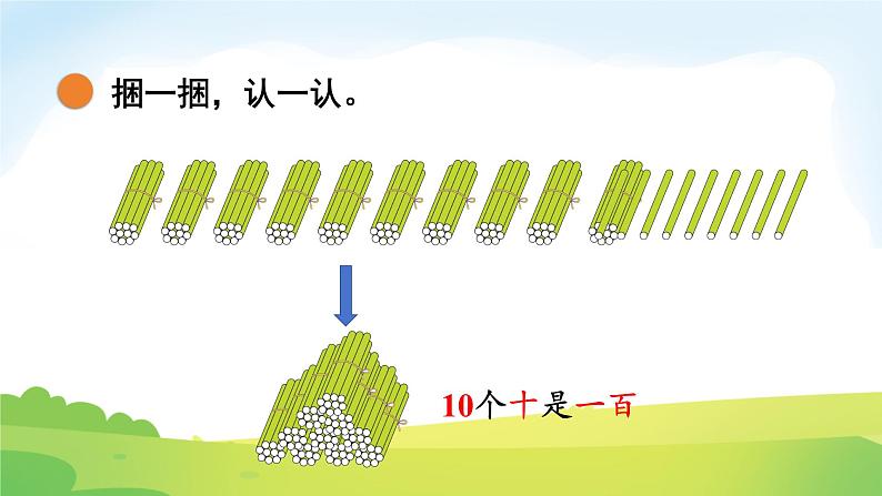 2025北师大版数学一年级下册第四单元100以内数的认识第二课时数一数课件第6页