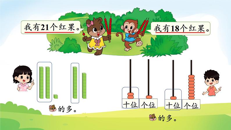 2025北师大版数学一年级下册第四单元100以内数的认识第四课时谁的红果多课件第5页