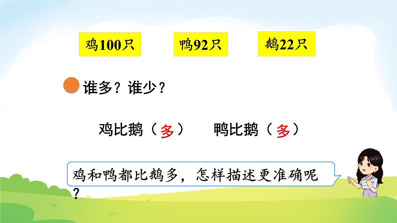 2025北师大版数学一年级下册第四单元100以内数的认识第五课时小小养殖场（1）课件第3页