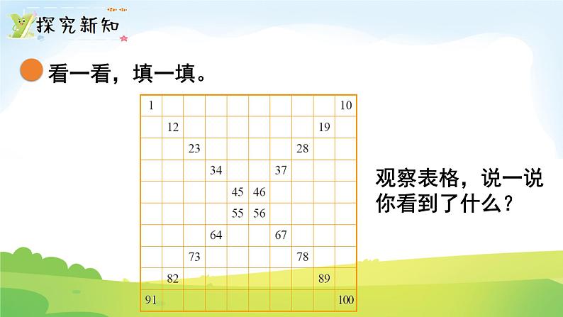 2025北师大版数学一年级下册第四单元100以内数的认识第七课时做个百数表课件第3页